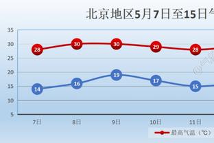 必威手机登陆在线网页截图1